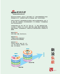 数据报表
