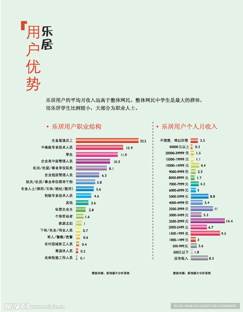 数据报表