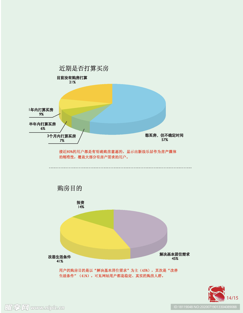 数据报表