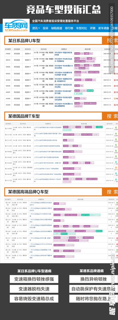 竞品投诉汇总