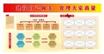 展板排版