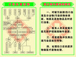 医院制度