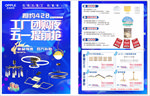 欧普照明五一团购宣传单