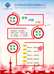 巾帼文明窗社区工作服务标准