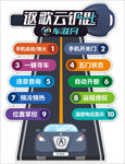 讴歌云钥匙