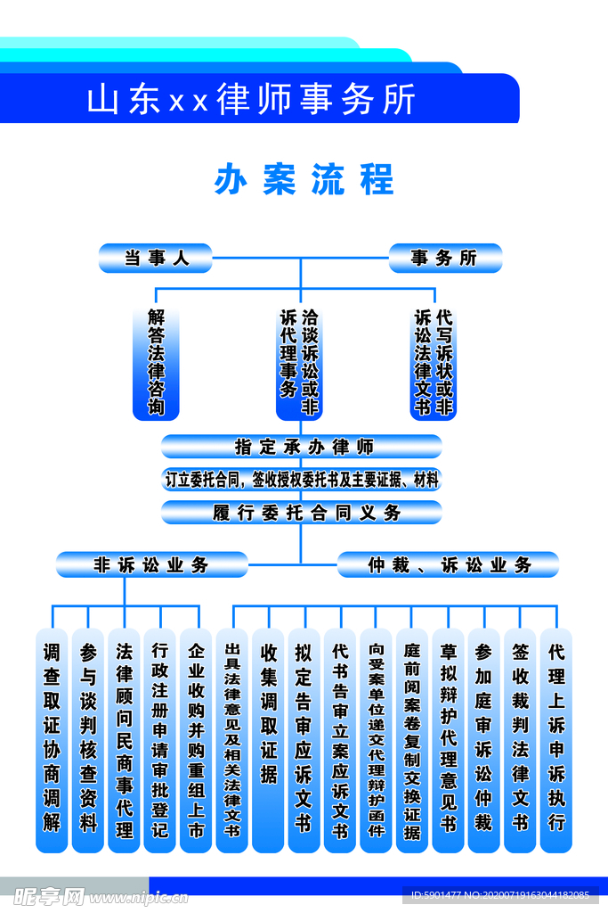 律师所