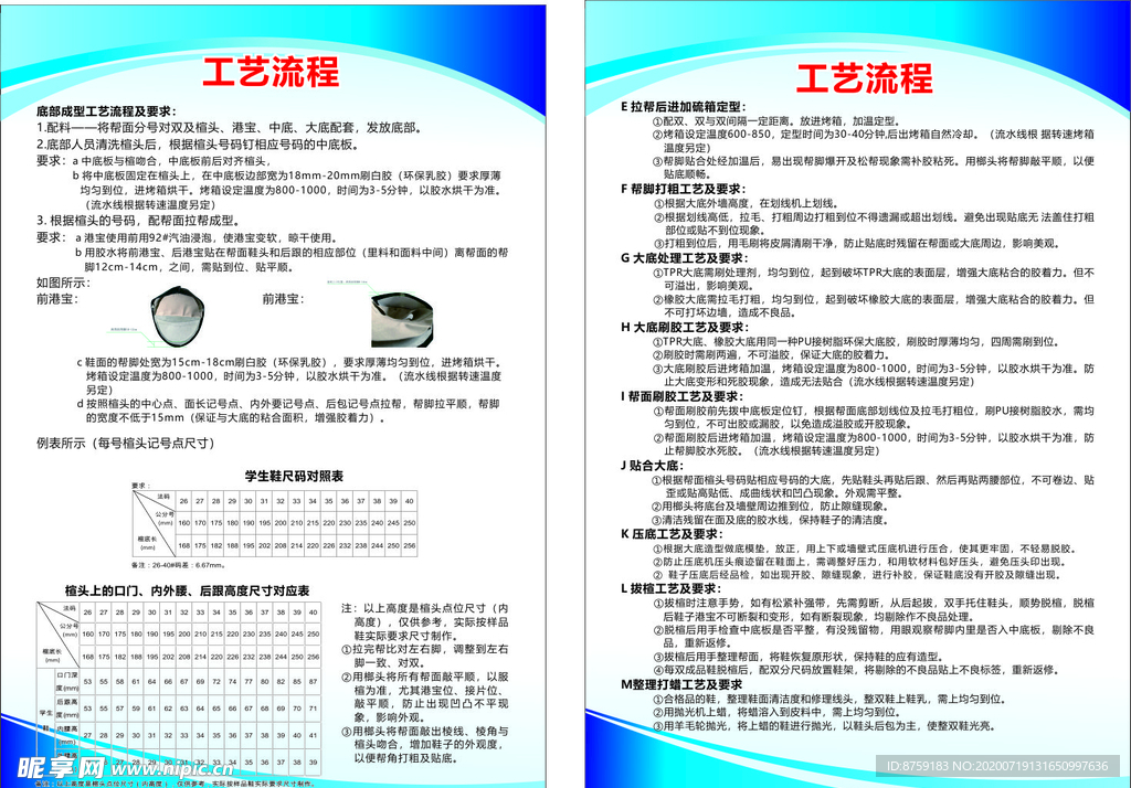 鞋子工艺流程