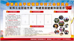 工会宣传展板