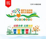 城乡环保文化墙