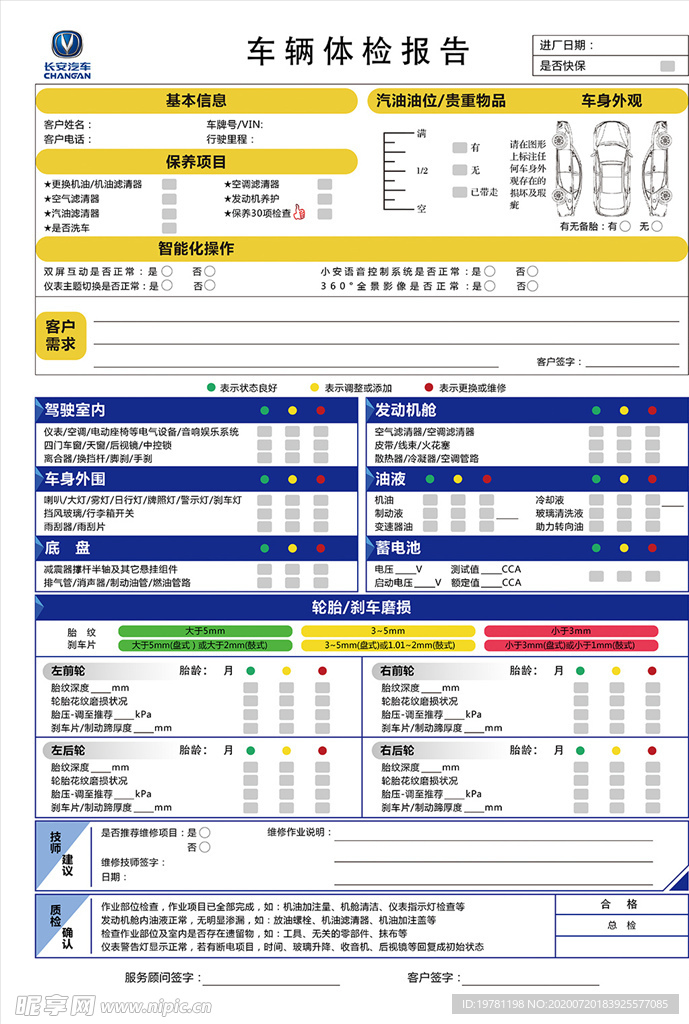 车辆体验报告