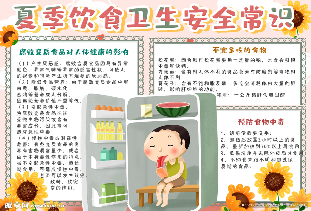 安全小报