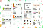 价目表