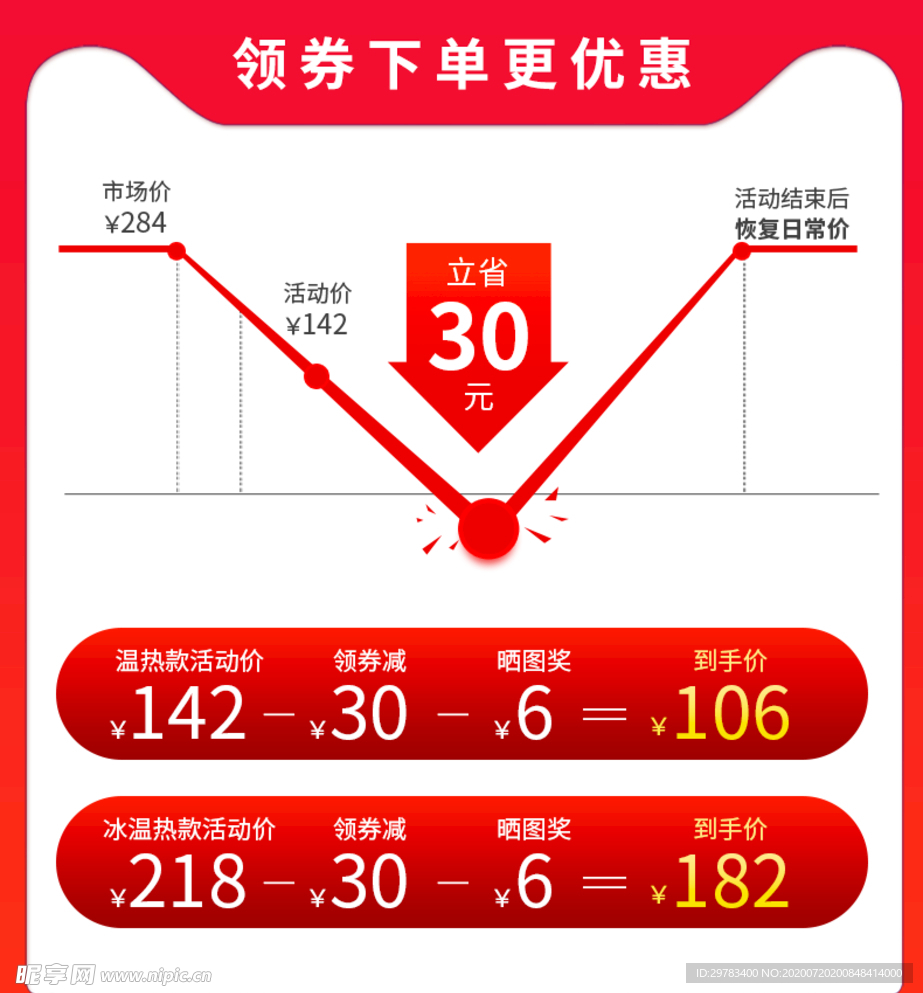 淘宝领券直降 促销主图详情