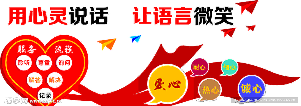 电话客服文化墙