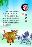 信