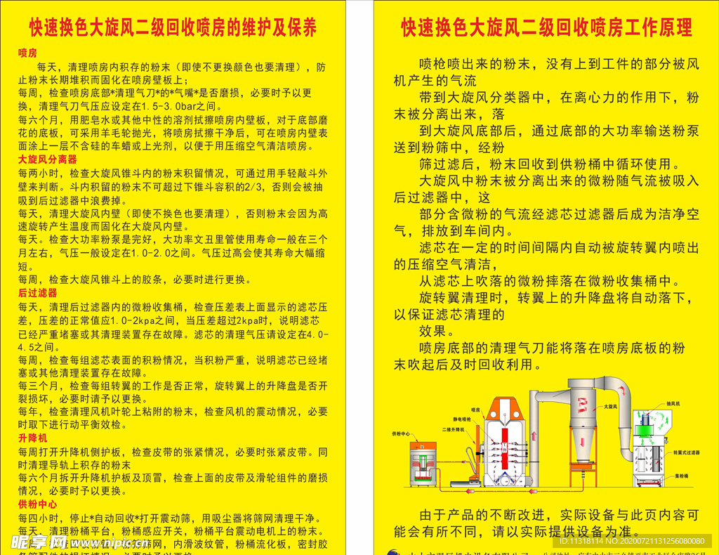 回收喷房工作原理