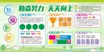 校园班级园地