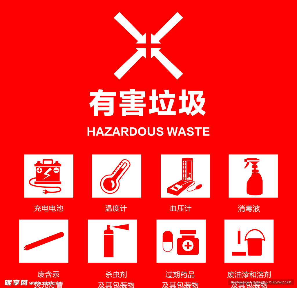 垃圾分类