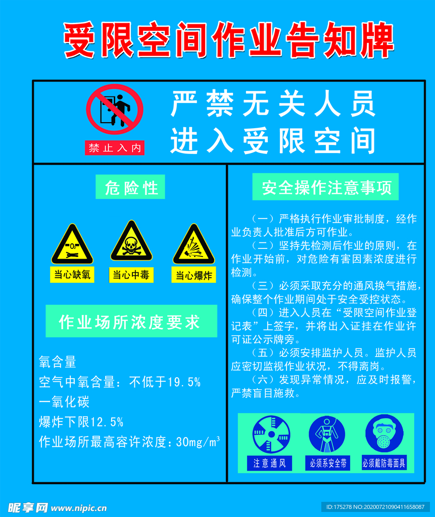 受限空间作业告知牌