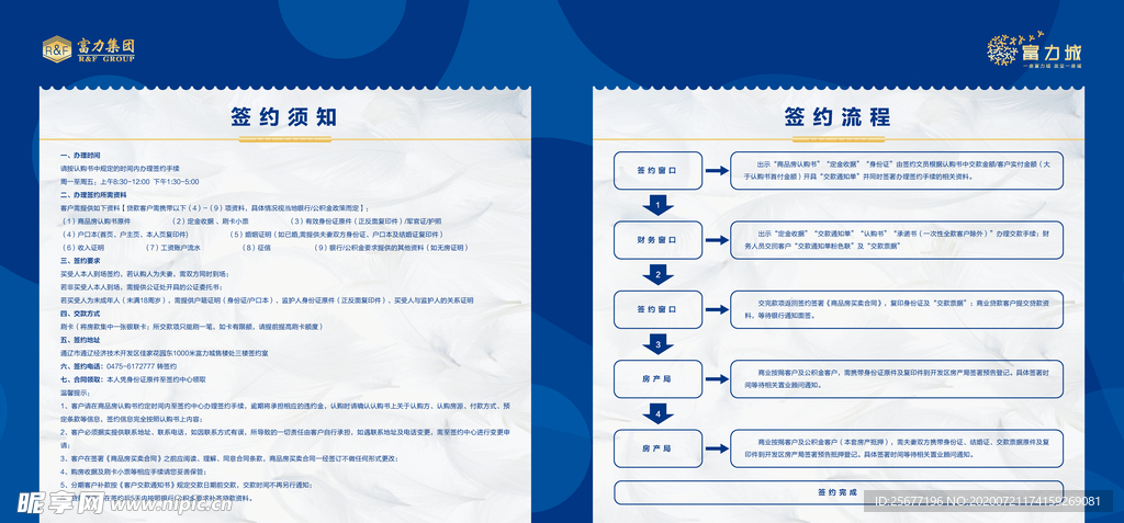 地产开盘签约流程与需知