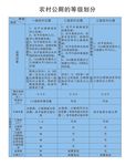 农村公厕的等级划分