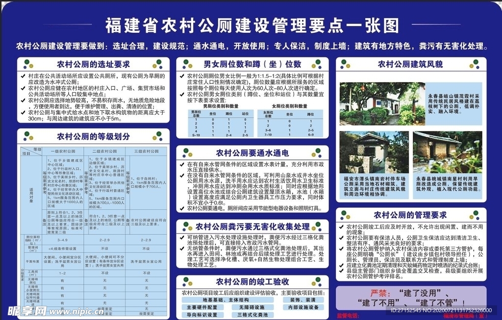 农村公厕建设管理要点一张图