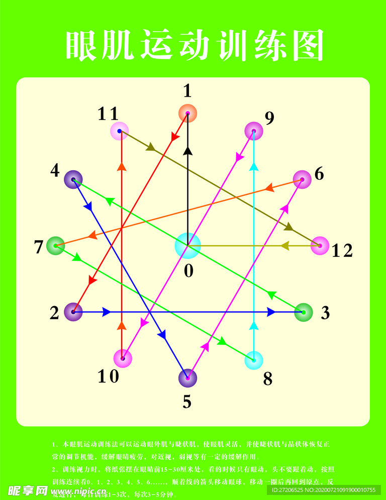 眼肌运动训练图