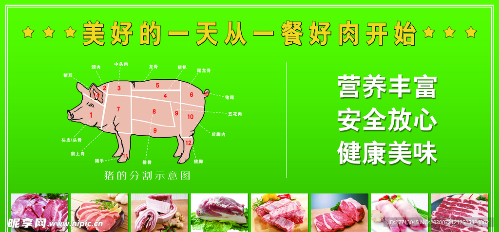 猪肉背景