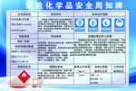 危险化学品安全周知牌