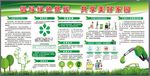 环保展板