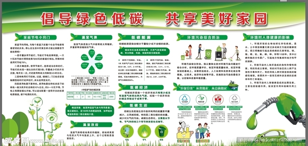 环保展板