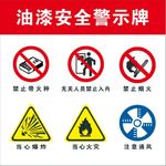 警示牌