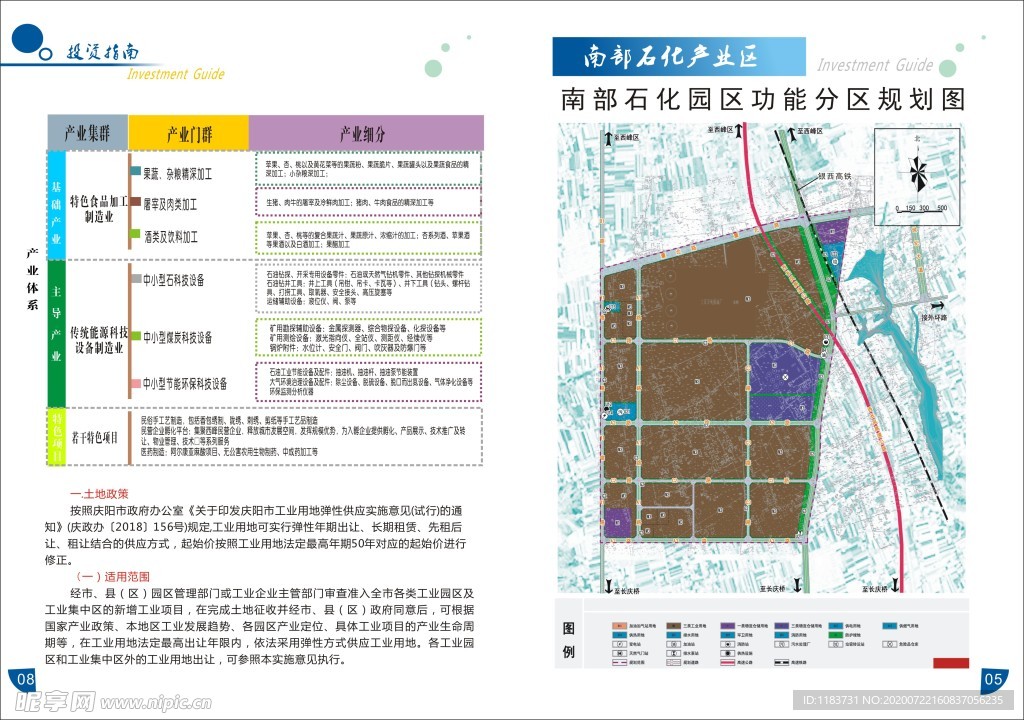 工业园区投资指南cdr格式