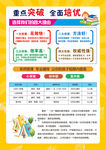 暑假班