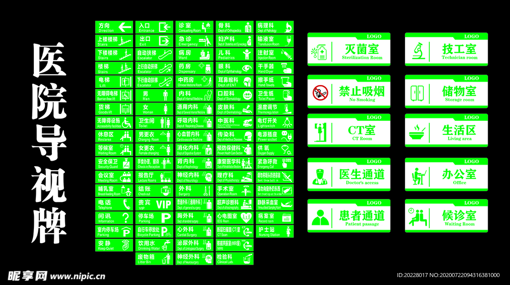 医院导视牌