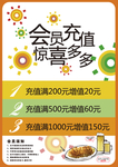 会员充值多多惊喜