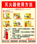 灭火器使用方法