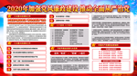 加强党风廉政宣传栏