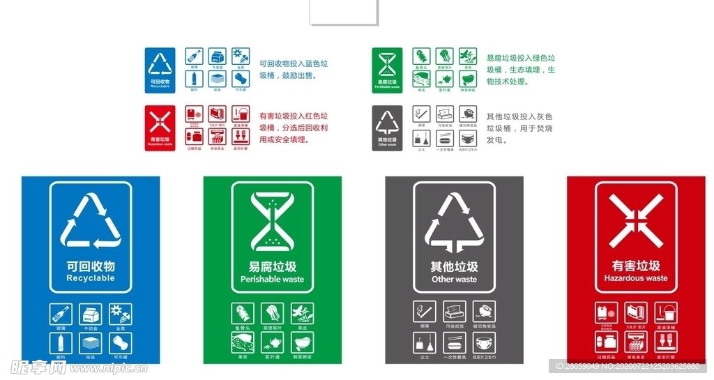 矢量新版垃圾分类标识