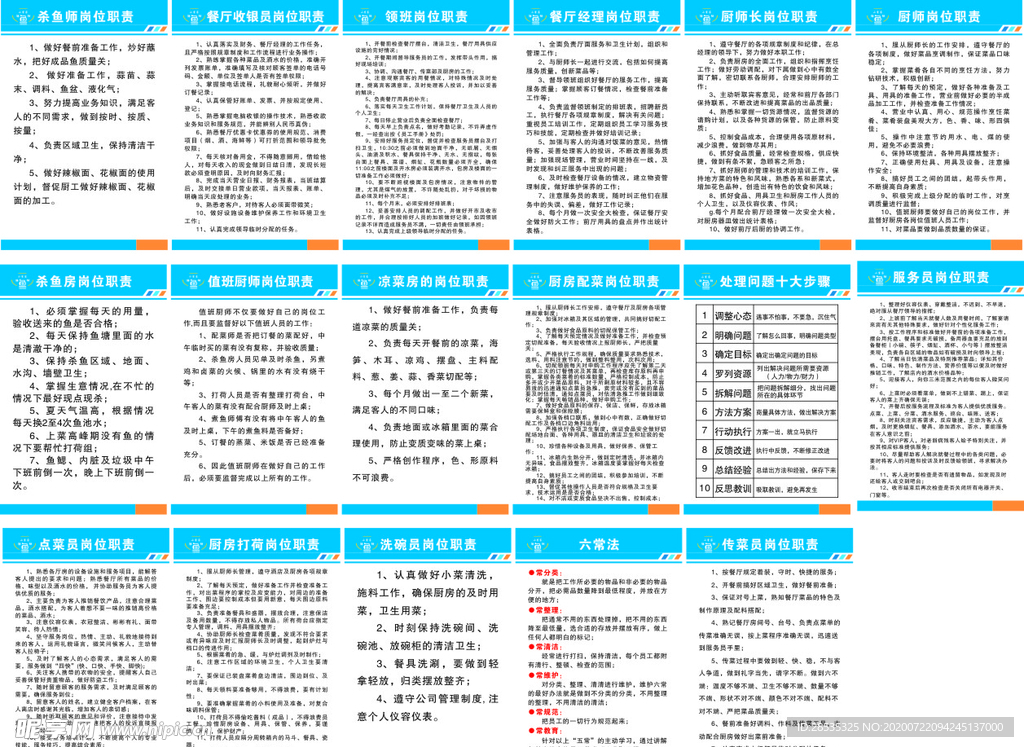 小李家海稍鱼厨房管理制度