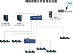 网络有限公司网络拓朴图