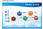 企业文化墙
