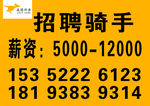 骑手招聘
