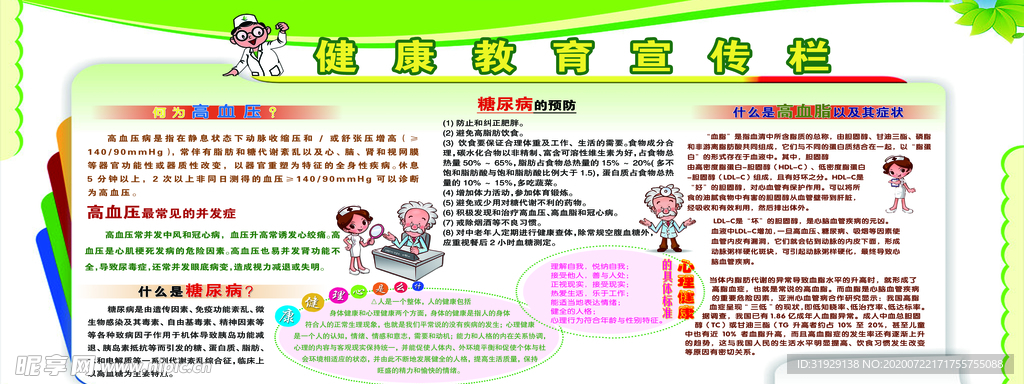 健康教育宣传栏