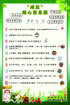 减盐