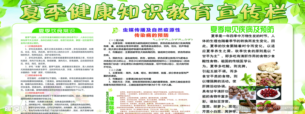 健康教育宣传栏