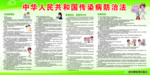 传染病防治法
