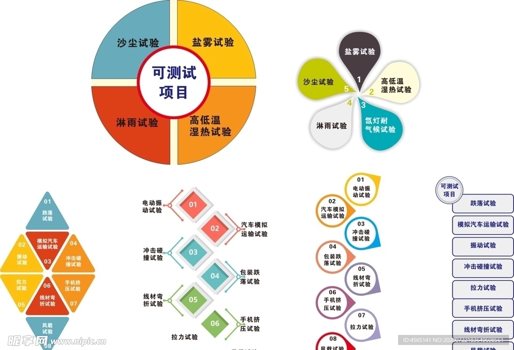 关系图