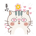 卡通猫