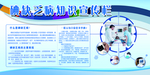 碘缺乏病知识宣传栏